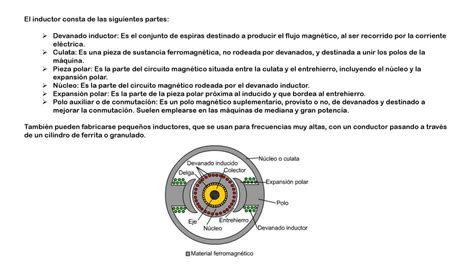 Inductancia Eléctrica Ppt Descargar