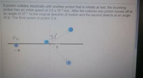 Solved A Proton Collides Elastically With Another Proton