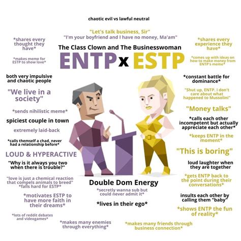 ENTP X ESTP Relationship Entp Mbti Relationships Mbti Personality