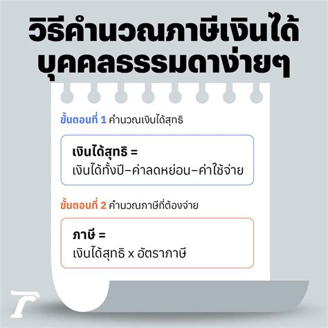 รวมกัน 99 ภาพ การ วางแผน ภาษีเงินได้ บุคคลธรรมดา อัปเดต