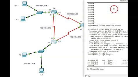 Ospf Show Ip Ospf Neighbor Command Youtube