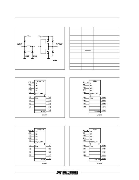 M74HC160B1R Datasheet 2 16 Pages STMICROELECTRONICS SYNCHRONOUS