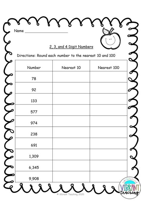 Rounding To Digits