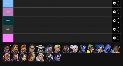 Valorant Team Comp Maker 2023 April Up To Gekko Tier List