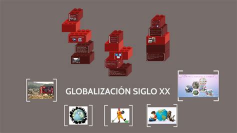 Linea Del Tiempo Globalización Siglo Xx By Stefany Cardozo On Prezi