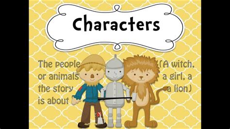 story elements clipart 10 free Cliparts | Download images on Clipground ...