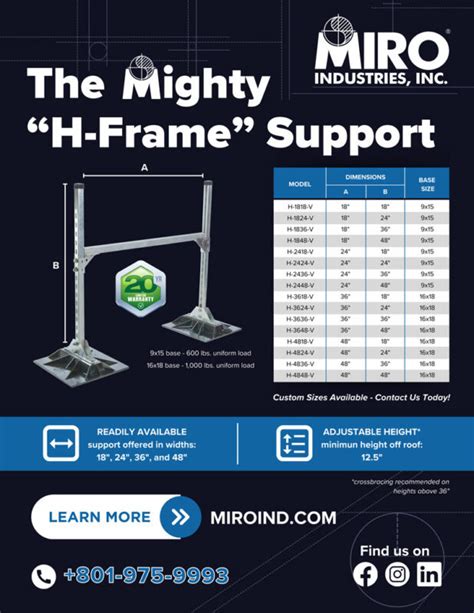 Rooftop Duct Supports Frame Supports For Ductwork Pipes