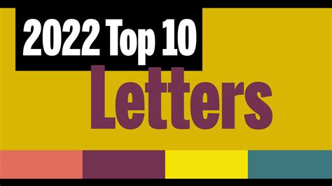 Globe Opinion's 2022 Top 10 Letters | The Boston Globe