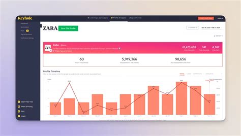 17 Instagram Analytics Tools For In Depth Data