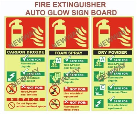 white fire extinguisher safety sign board  industrial