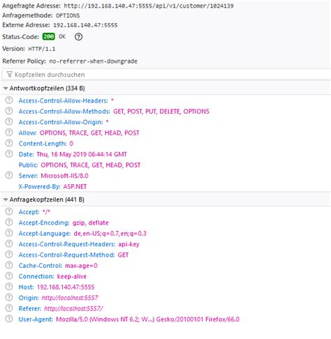 Missing Token X Auth In CORS Header Access Control Allow Headers