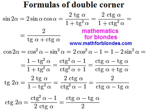 Mathematics For Blondes: Trigonometry formulas multiple angles