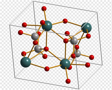 Estructura Cristalina Minerales