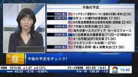 今日の振り返りと明日のポイント20220819 日経cnbc Online