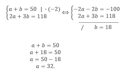 Sisteme De Ecuatii Metoda Reducerii Metoda Substitutiei