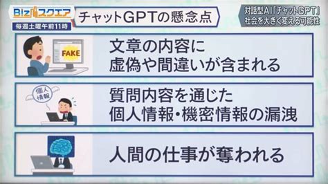 対話型ai「チャットgpt」とは？～課題を検証～【bizスクエア】 Tbs News Dig 3ページ