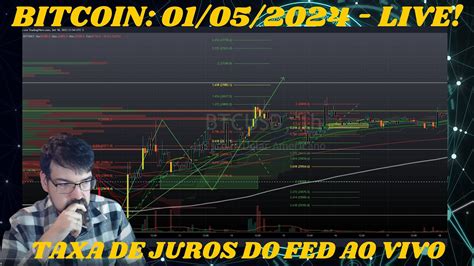 O Rapaz Do Bitcoin Live Trading Taxa Alvo De Fundos Do Fed Ao Vivo