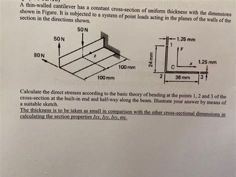 Solved A Thin Walled Cantilever Has A Constant Cross Section Chegg