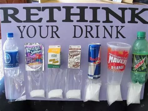 Image Result For What Does 26 Grams Of Sugar Look Like Health Fair