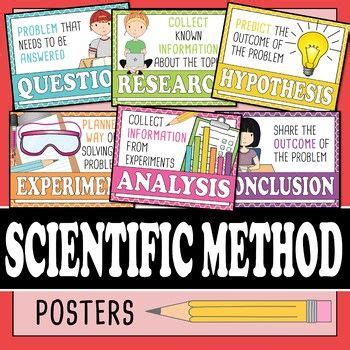 Scientific Method Posters | Bulletin Board Science Posters