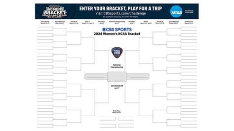 Ncaa Womens Basketball Bracket 2024 Printable March Madness Bracket