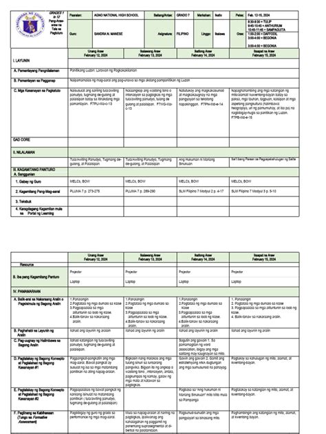 3rd Quarter Ikatlong Linggo Pdf