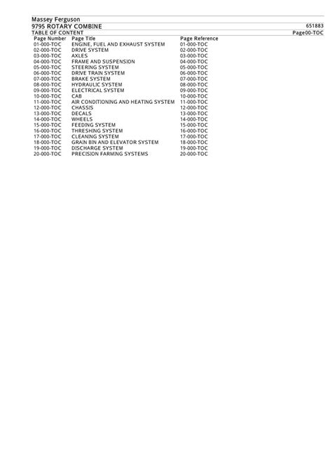 PPT Massey Ferguson 9795 ROTARY COMBINE Parts Catalogue Manual