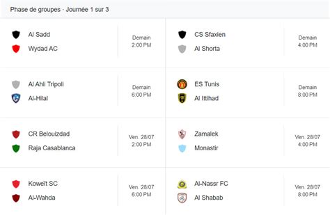 Calendrier Coupe Arabe Des Clubs Champions