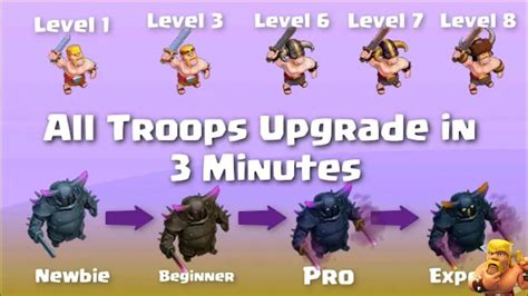 Upgrade All Troops In 3 Minutes Clash Of Clans All Troops Upgrades In Every Level Youtube