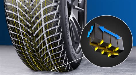 Goodyear reveals UltraGrip Performance 3