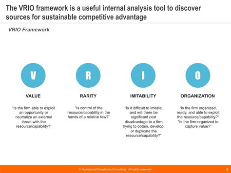 Ppt Strategy Frameworks And Tools Reference Guide Powerpoint Presentation Id11788871