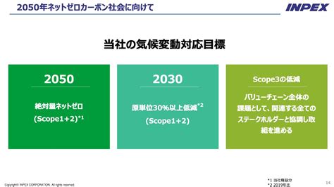 【qaあり】inpex、石油・天然ガス開発中心にグローバルに事業を展開 総還元性向は57％程度・配当は数年間で約3倍に 投稿日時： 2023