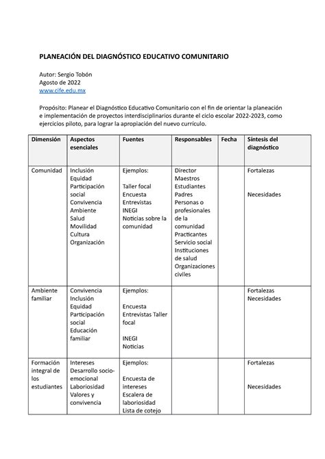 Formato Planeaci N Diagnostico Educativo Comunitario Fisica Quimica