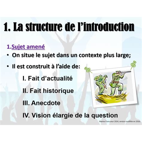 Comment Faire Une Introduction Dans Un Texte Argumentatif Texte Pr F R