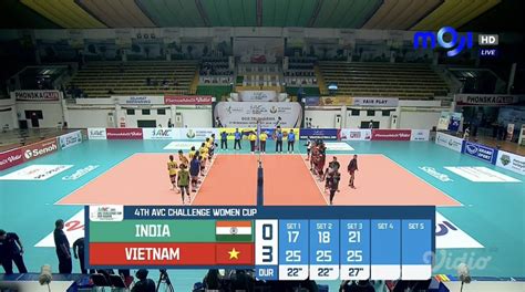 Volleytrails On Twitter JUST IN Vietnam Emerged Victorious Over