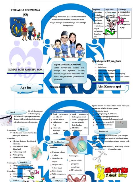 Leaflet KB Baru | PDF