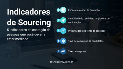 Indicadores De Sourcing Que Voc Deve Acompanhar Rhacademy