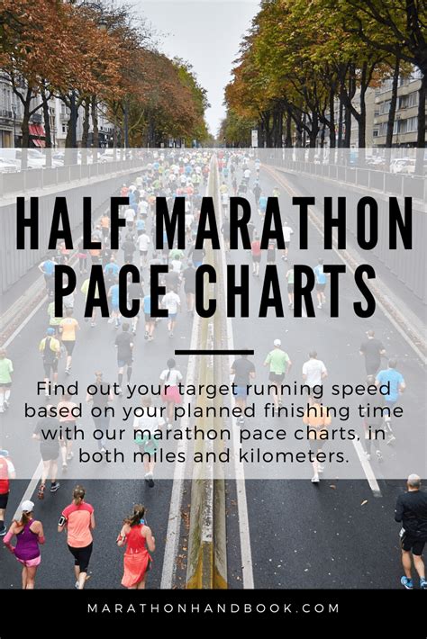 marathon pace chart miles marathon pace chart marathon running