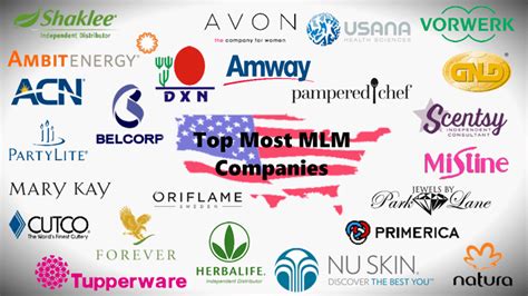 Best Top Mlm Companies In The Usa In