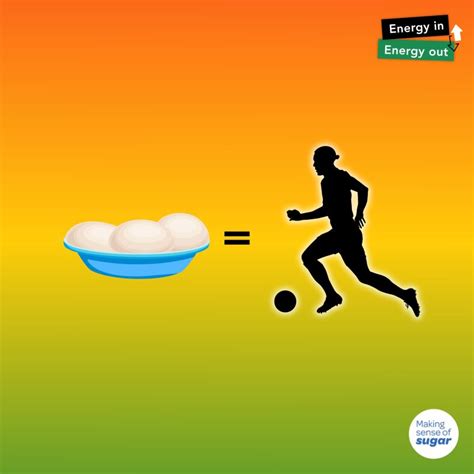 Illovo Sugar Malawi Plc On Linkedin Keepactive