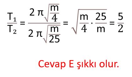 Basit Harmonik Hareket Yay sarkacı ve basit sarkacın periyodu ile