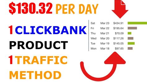 1 CLICKBANK PRODUCT 130 32 PER DAY Clickbank For Newbies 2020 YouTube