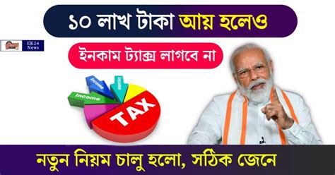 Income Tax Exemption 10 লক্ষ টাকার বেশি রোজগার হলেও আয়কর দিতে হবে না