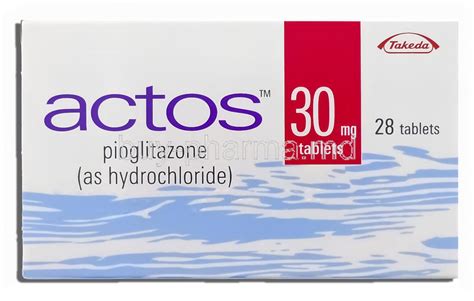 Buy Actos Online