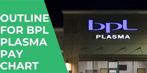 Bpl Plasma Pay Chart Donor Payment Rate Schedule