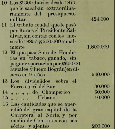 Historia de Centroamérica on Twitter El Ejército de Guatemala destinó