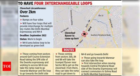 Land Hurdle Cleared Dwarka Expressway Cloverleaf Could Be Ready In A