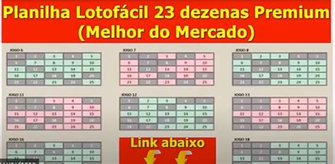 Planilha LOTOFÁCIL 23 Dezenas premium Planilha LOTOFÁCIL 23 Dezenas