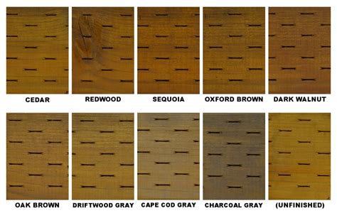 Messmers Uv Plus For Pressure Treated Wood Messmer S Natural Wood