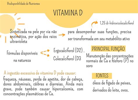 Top 81 Imagen Mapa Mental Vitaminas Viaterra Mx